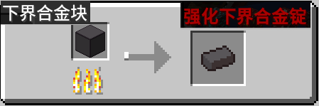 强化合金锭烧炼