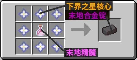 末地合金锭合成